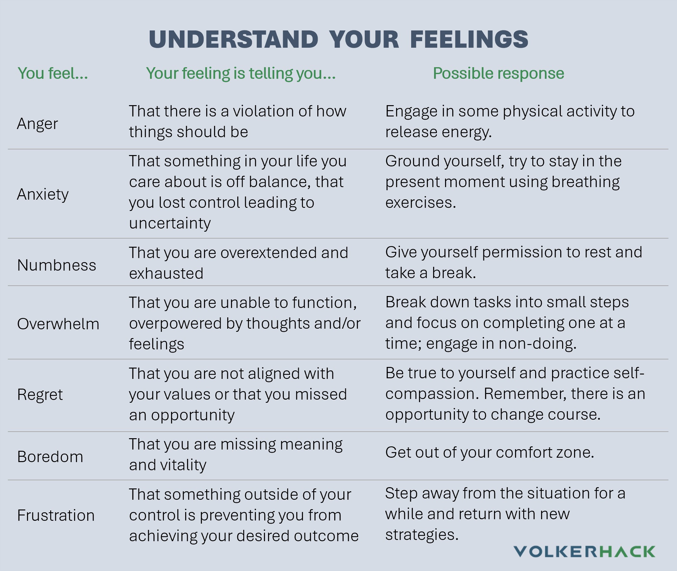 feelings2