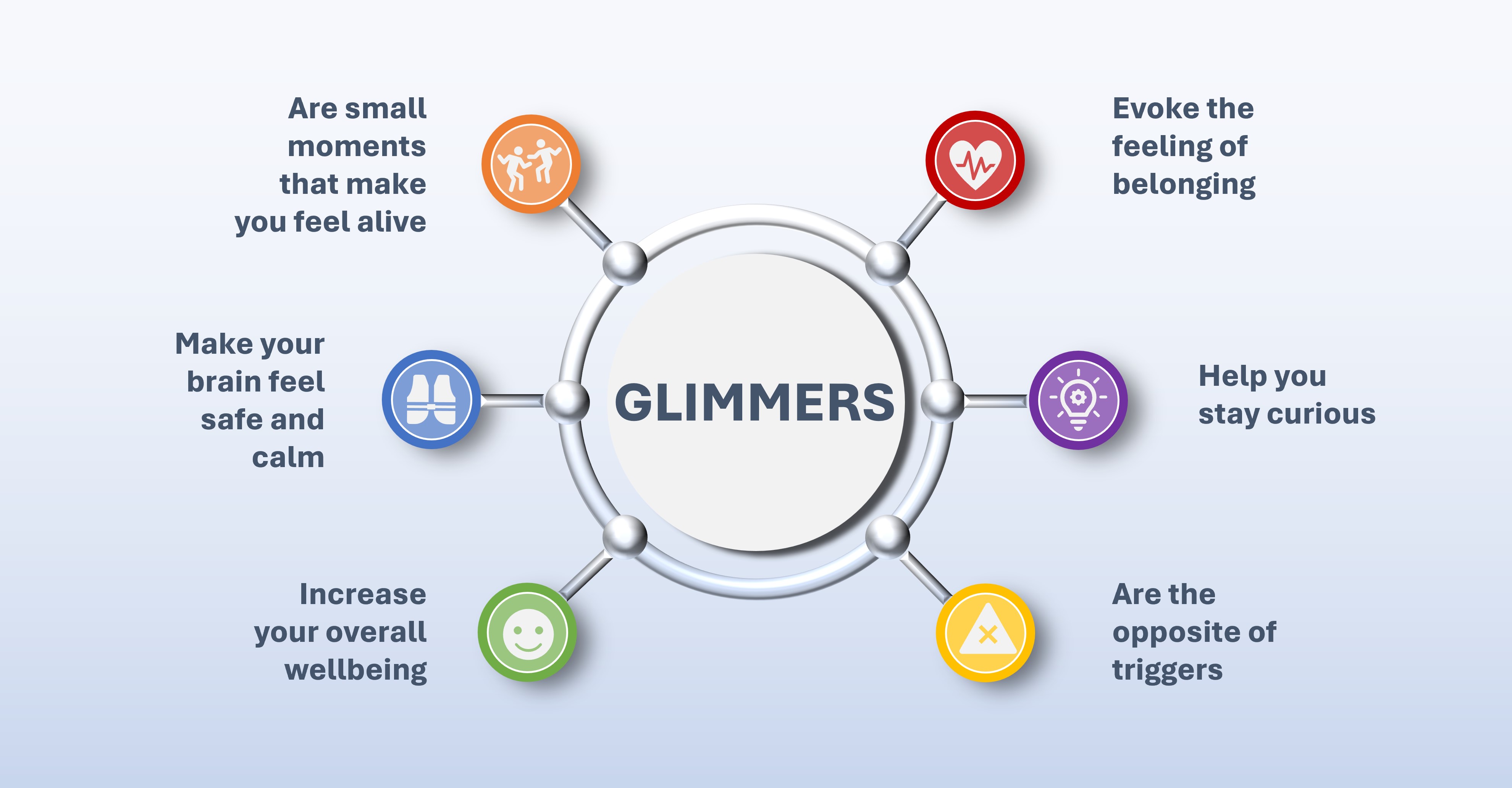 glimmers