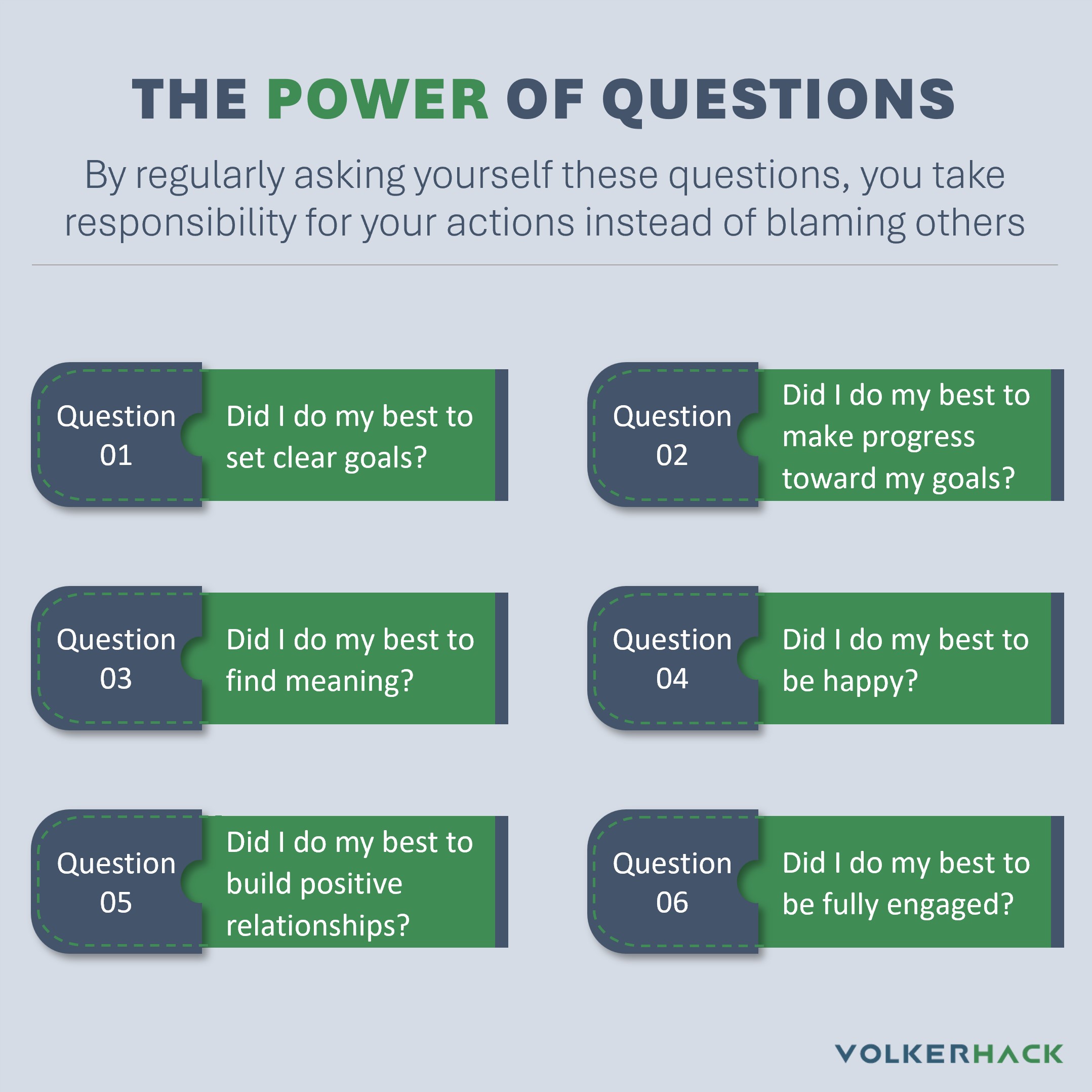 questions